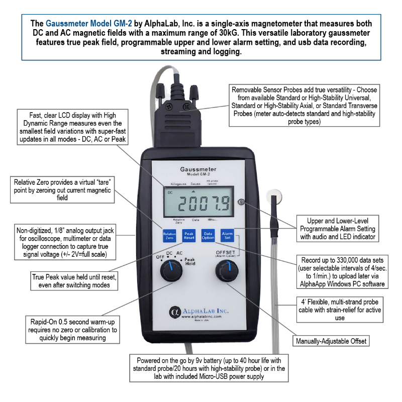 Single Axis AC/DC Gaussmeter/Magnetometer features sheet