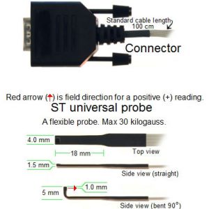 GM2 Standard Universal Probe