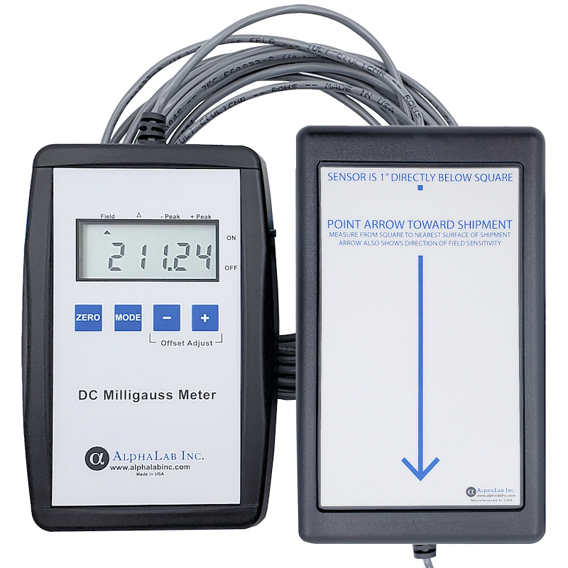 Safety OHM Meters - 1681 - Aeronautical & General Instruments (AGI