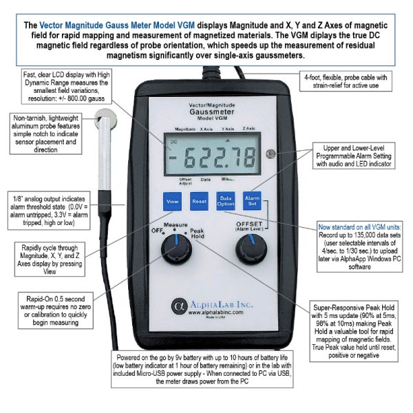 Vector/Magnitude Gauss Meter Model VGM - Alpha Lab Inc