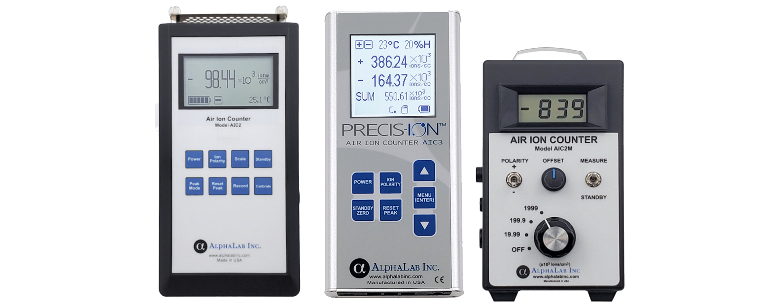AlphaLab, Inc. Scientific Instruments